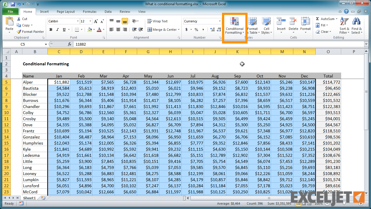 excel-tutorial-what-is-conditional-formatting